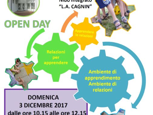 Open day