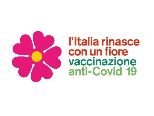 Campagna vaccinazioni Anti Covid19